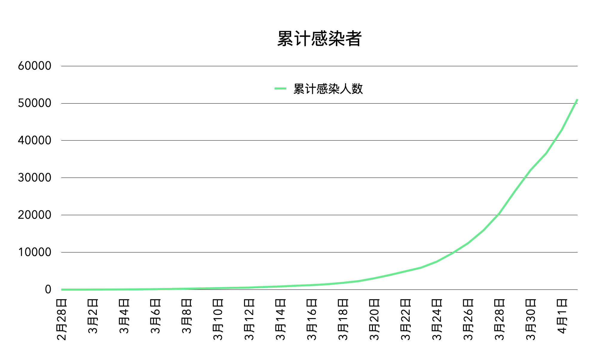 31省区市新增4例无症状感染者︰(31省区市新增无症状感染20例)-第3张图片