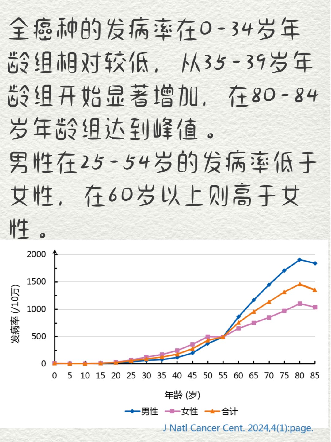 超20省份再现本土疫情-近期31省本土病例-第2张图片