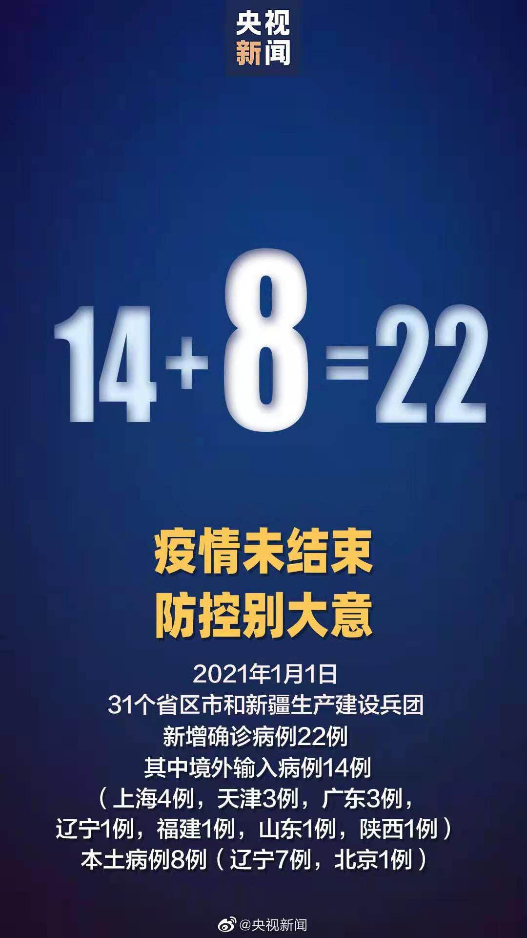重庆新增6例本土确诊病例.重庆新增确诊病例活动轨迹-第2张图片