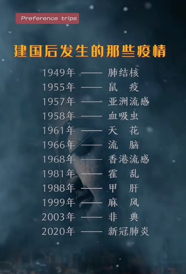 “中国疫情最新消息今日新增” 中国疫情最新消息今日新增数据?-第2张图片