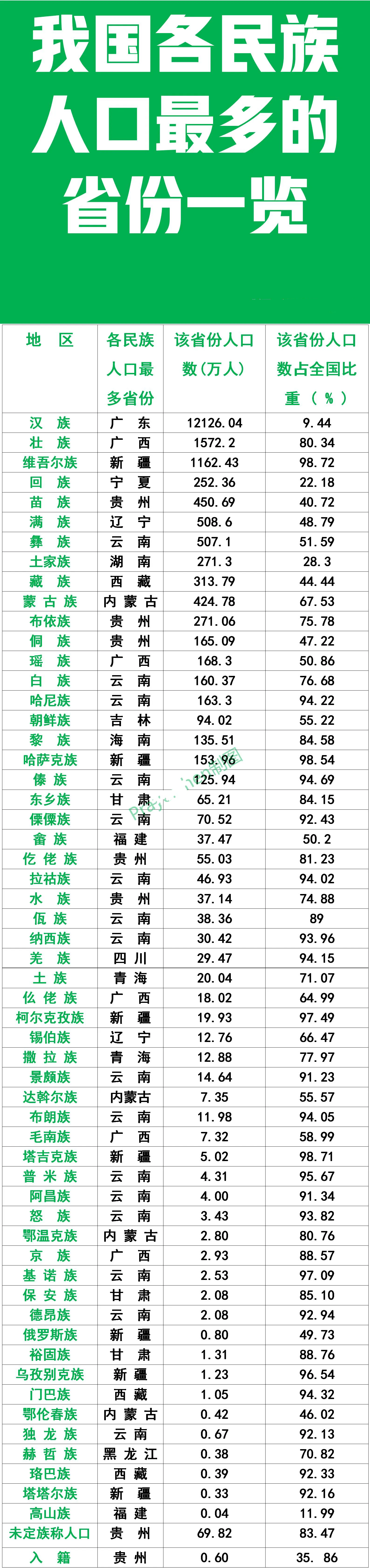 31省份增本土73例︰(31省份新增本土多少例)-第3张图片