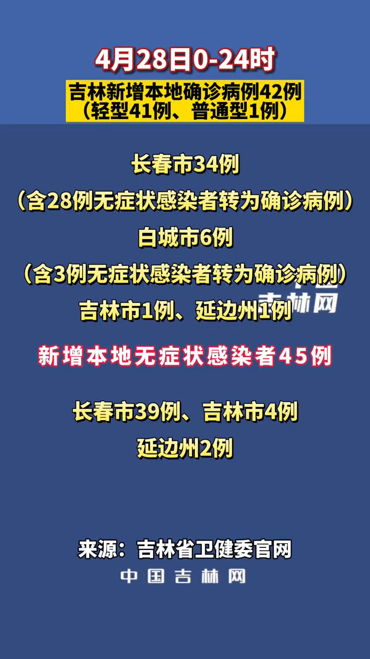 【31省新增42例本土确诊分布3省/31省新增本土确诊病例5例】-第3张图片