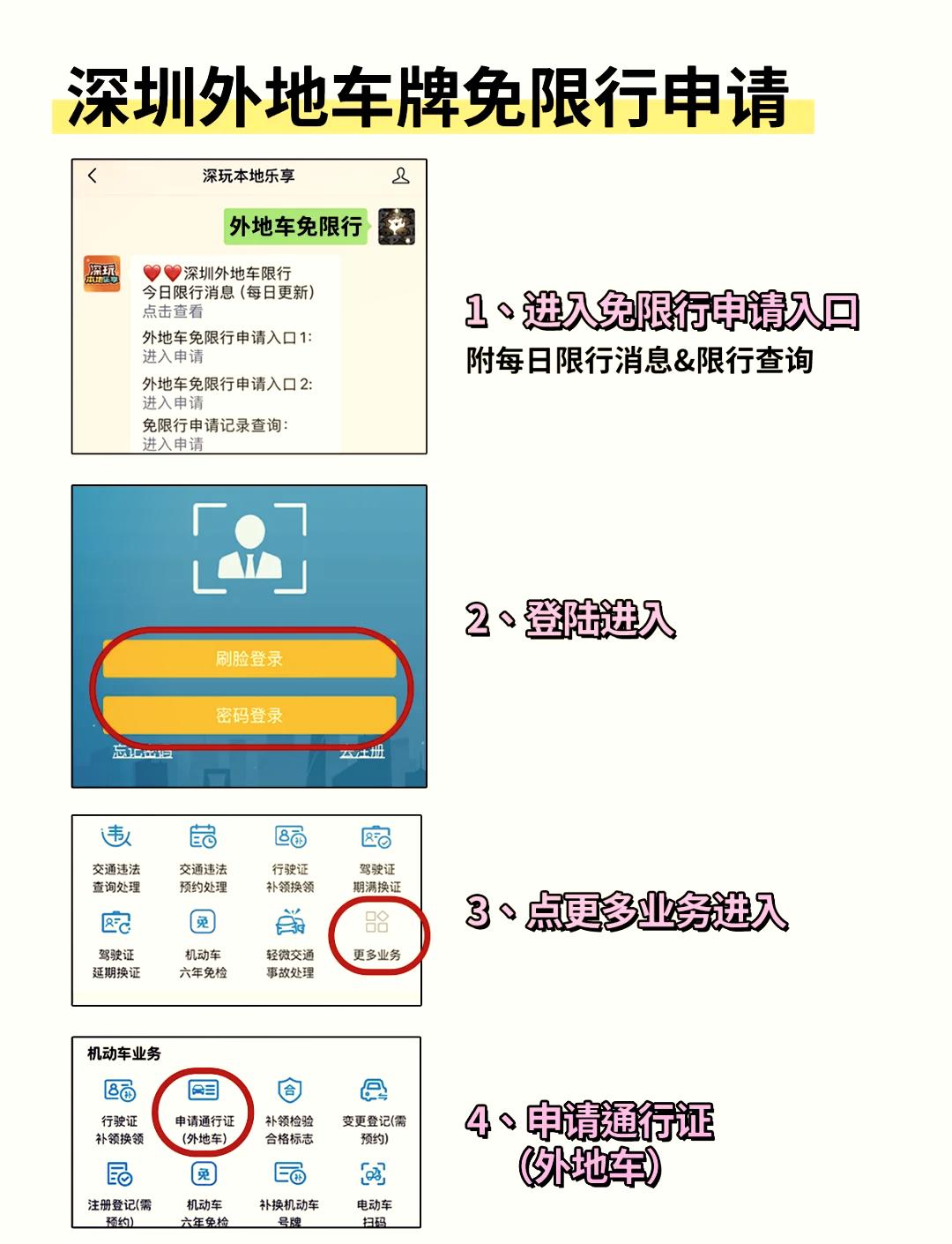 限行尾号.限行尾号是字母的车牌怎么限行-第2张图片