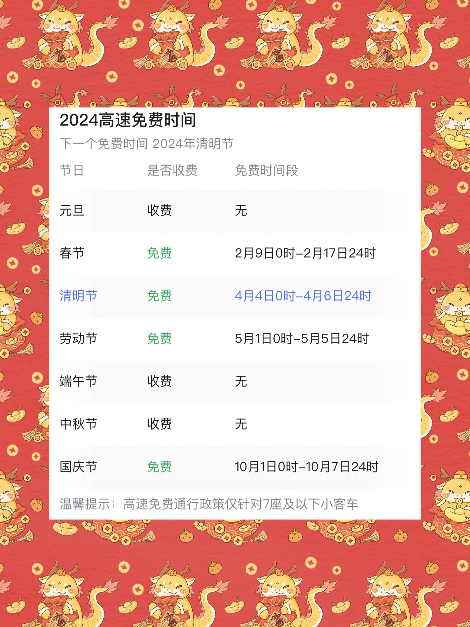 【五一高速免费时段/2026年五一高速免费时段】-第3张图片