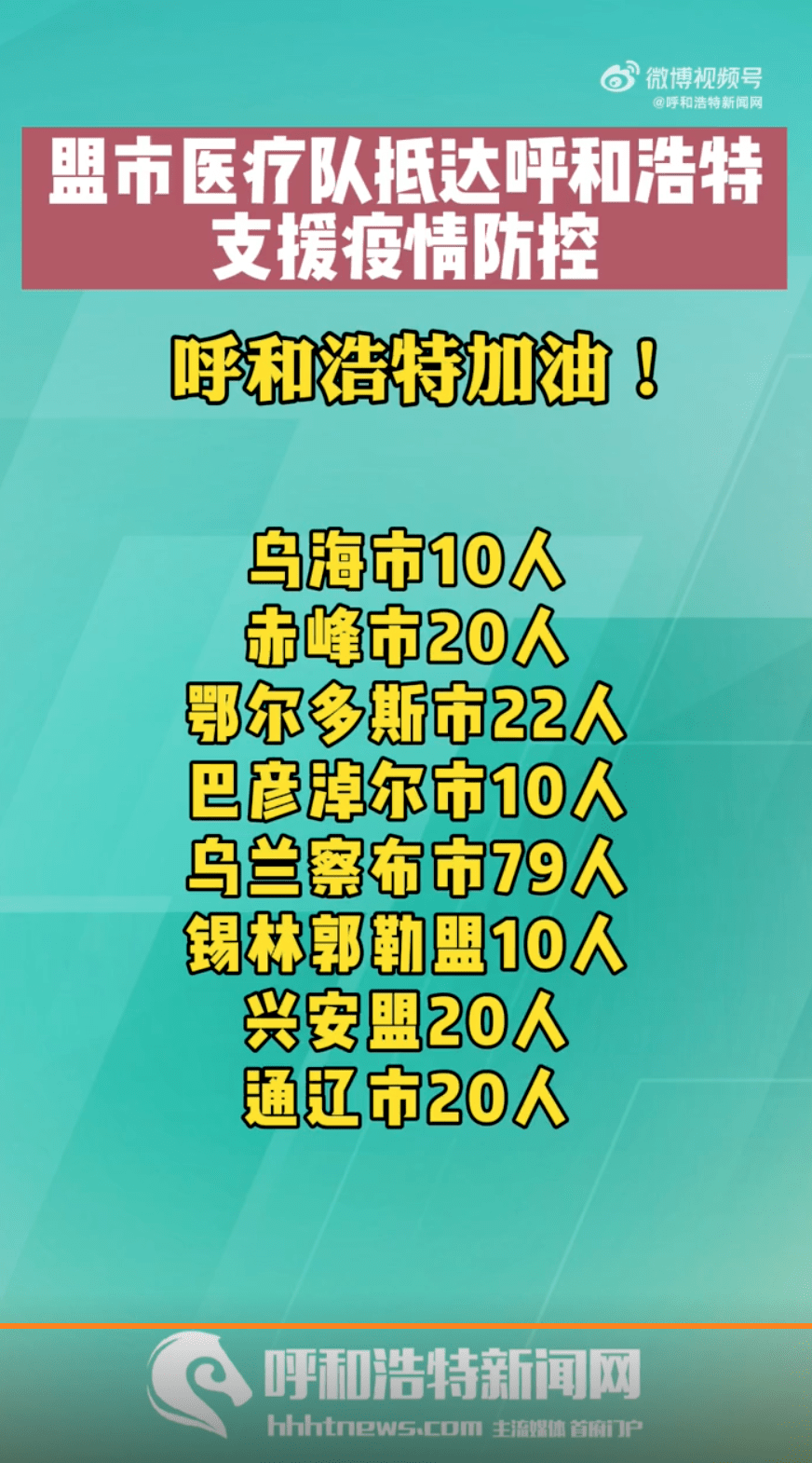“内蒙古新增本土确诊7例” 内蒙古新增确诊12例 其中本土10例?-第2张图片