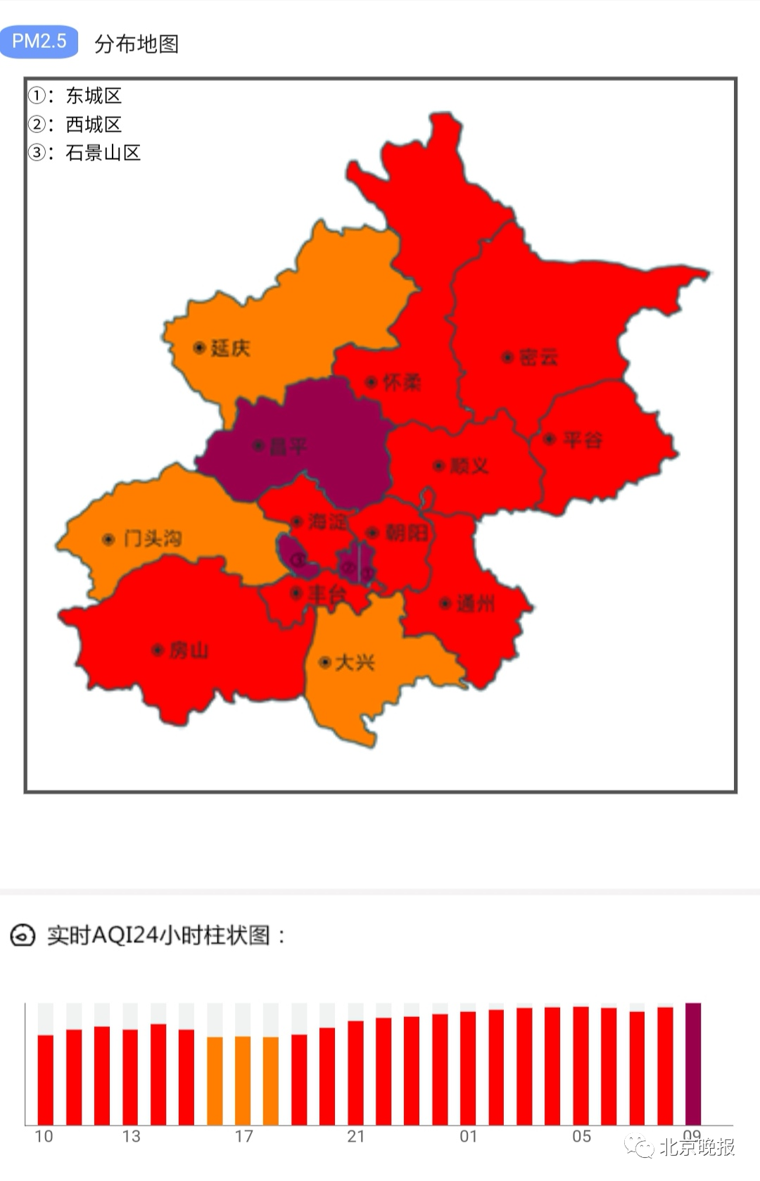 “石家庄分区分级管控” 石家庄今日起分区分级？-第2张图片